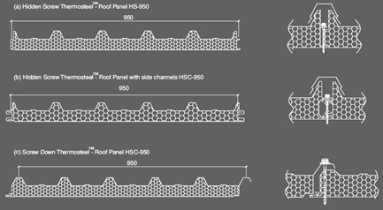  Wall Sandwich Panels